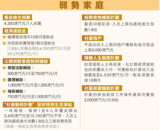新澳门开奖记录和澳门每人发1万澳门元与澳门每人发一万