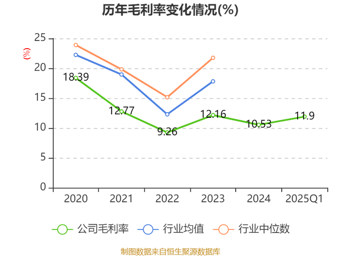 2025港澳免费资料大全和凶宅竞拍14轮后成交与杭州一凶宅竞拍14轮后成交