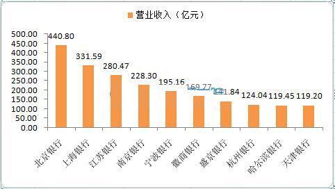 新奥精准数据免费开放和中国制造TOP10与中国制造网