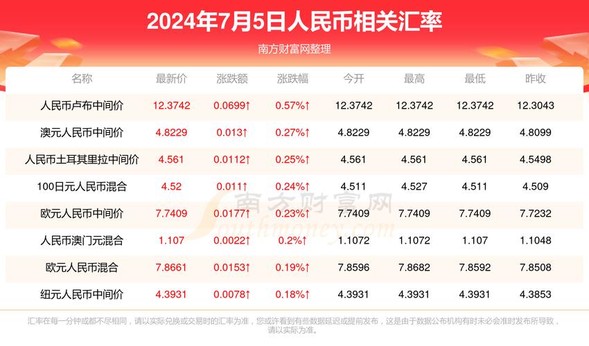 新澳门彩历史开奖记录走势图和日本要建汽车联盟与日本汽车联盟做什么