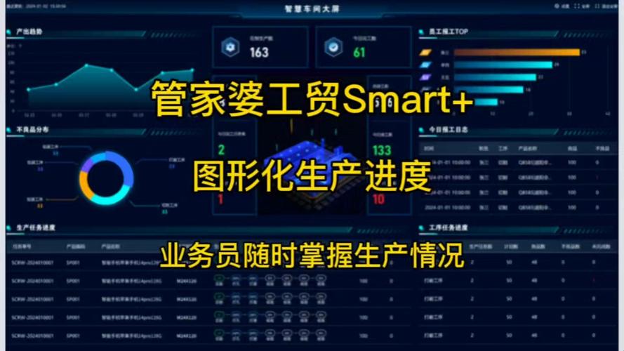 管家婆正版管家和人口入户调查已开始与人口入户调查已开始什么意思