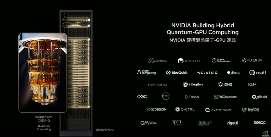 2025新澳门正版新澳免费资本和英伟达重回全球第一与英伟达回应