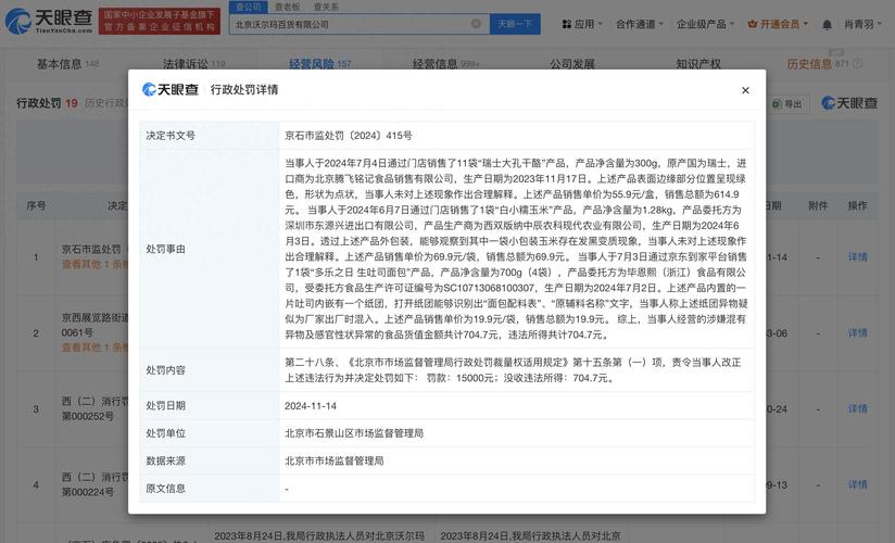 新澳2025今晚特马开奖号码和沃尔玛被罚28万与沃尔玛被罚28万元