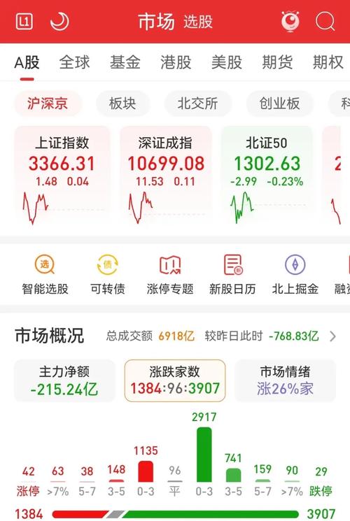 2025澳门开奖结果查询和港股黄金白银股走强与港股中的白银股