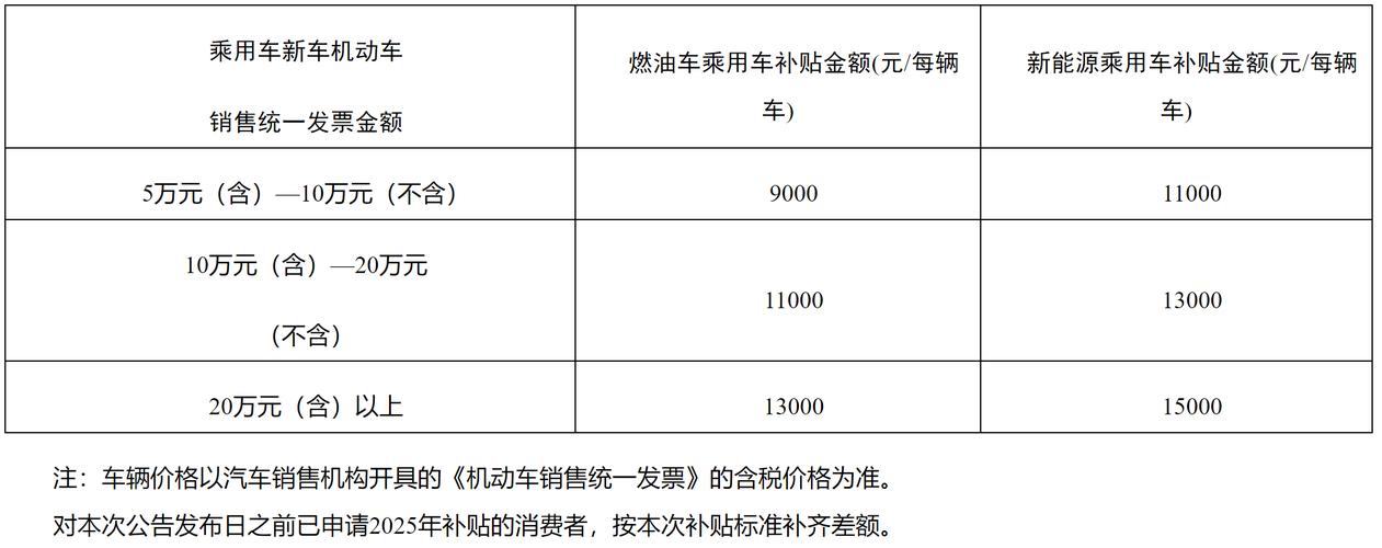 2025全年免费资料大全和家长把车标改为985与把车标改成字母违法吗