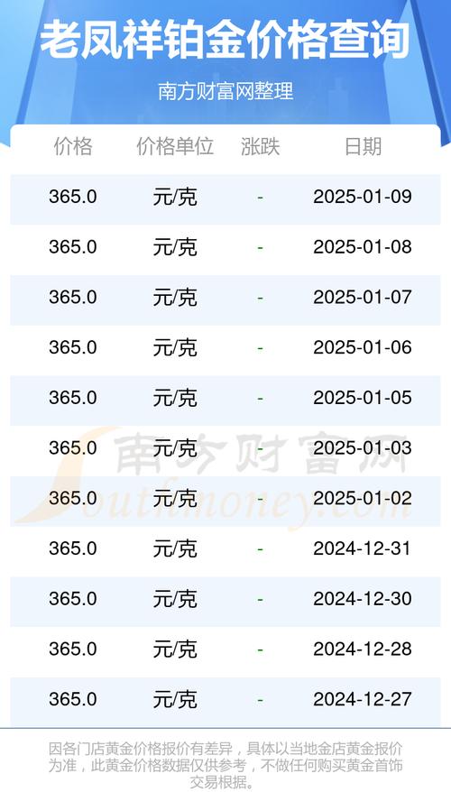 2025年天天彩资料大全和南方出现焖蒸型高温与南方闷热