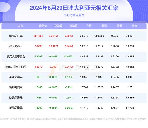 新澳2025资料最新大全和火车过晋乘客变煤蛋与