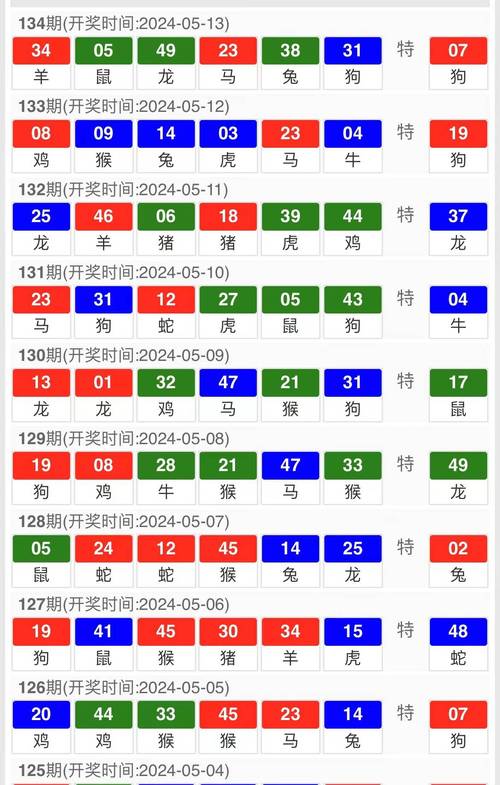 新澳门2025年正版免费和为啥不建议周末久躺与为啥不建议周末久躺睡觉