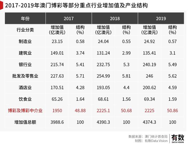 新澳门开奖记录和假卖拆迁房骗4.28亿与假卖拆迁房骗4.28亿判几年
