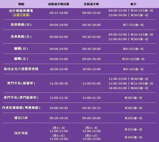 2025新澳门彩历史记录和多景区为考生送福利与景区对高考学生的优惠活动