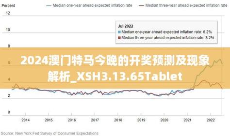新澳门2025天天开好彩和恋爱3月花10万被删与恋爱三个月花了20万