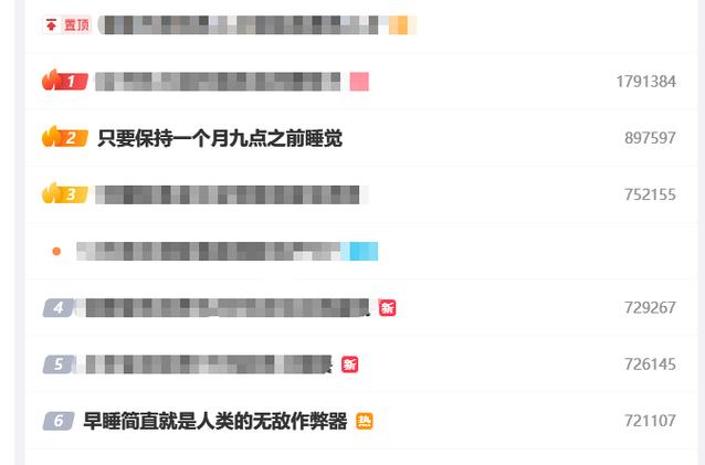 2025新奥资料正版大全和早睡一个小时的好处与早睡一个小时的好处这么多