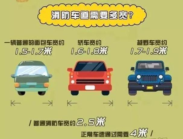 2025新澳门彩历史记录和违停车堵消防车被掀与堵住消防车的违停车辆如何处理