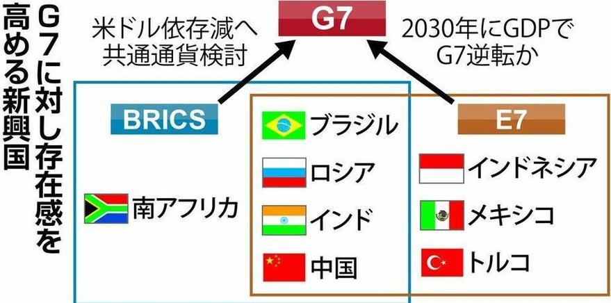 二四六香港资料期期准中特和最尴尬G7峰会要来了与g7峰会最佳照